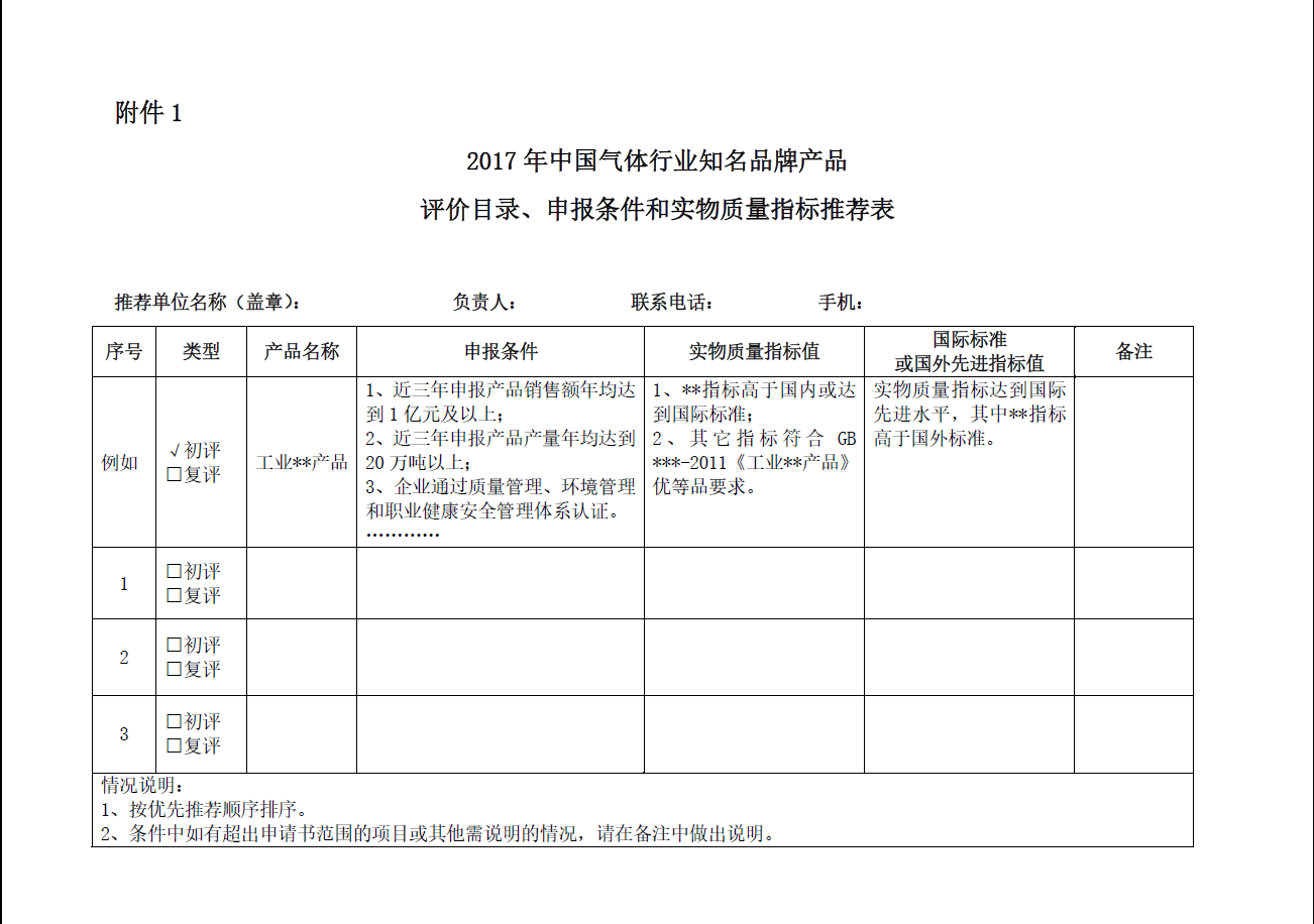 关于做好2017年知名品牌产品推荐工作的通知(图4)