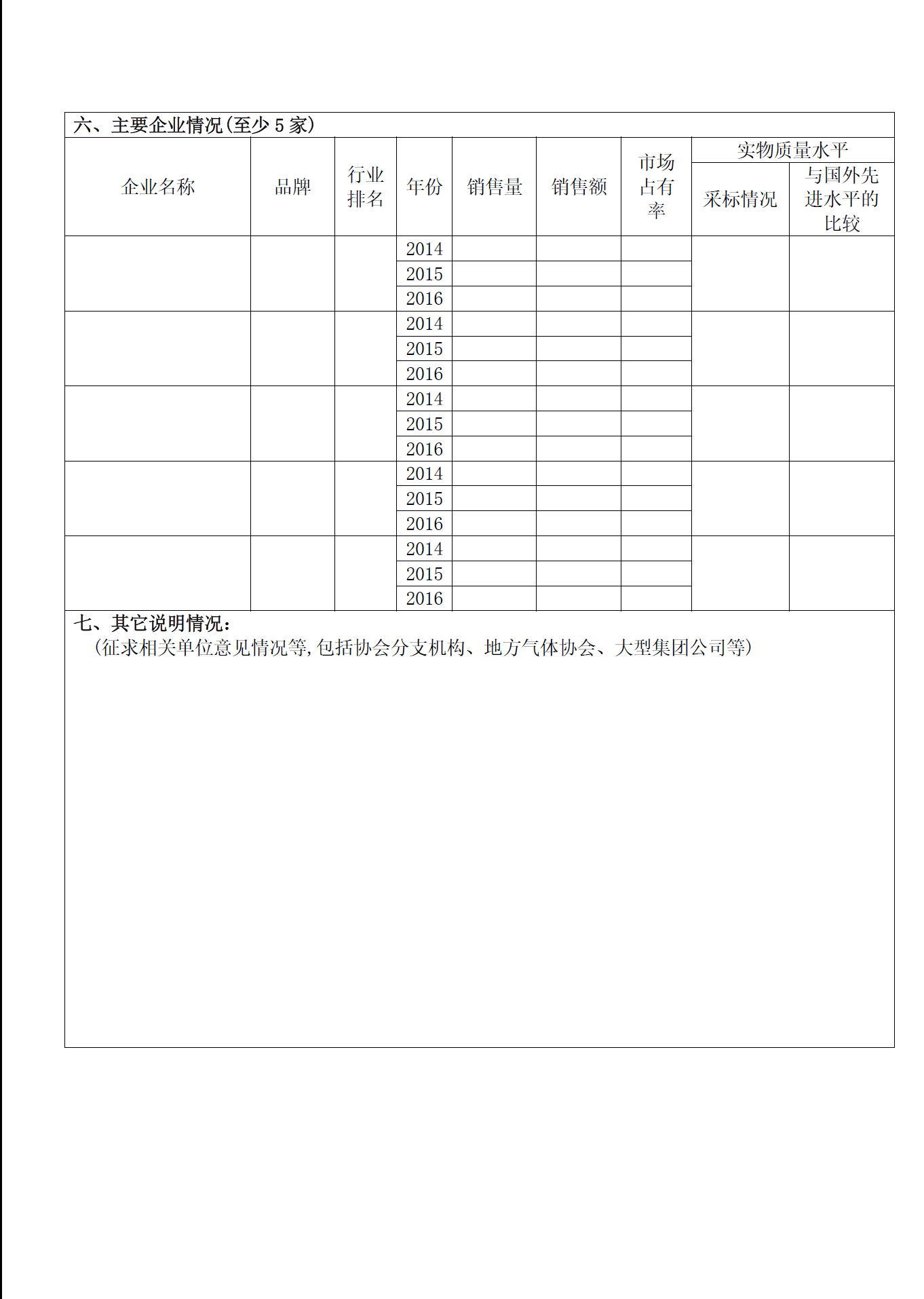 关于做好2017年知名品牌产品推荐工作的通知(图6)