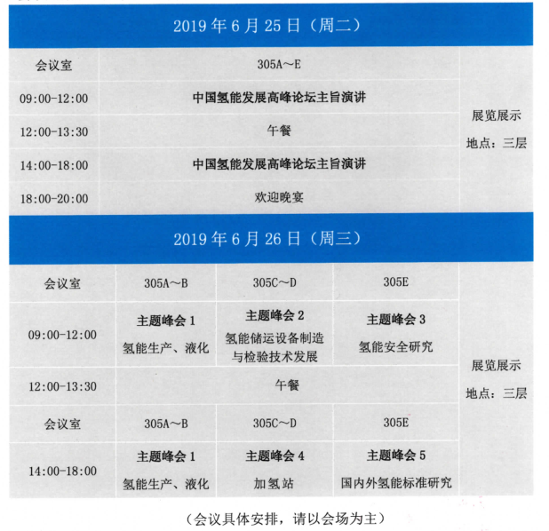 中国氢能发展高峰论坛暨中国氢能供应与利用百人会2019年度论坛通知(图1)