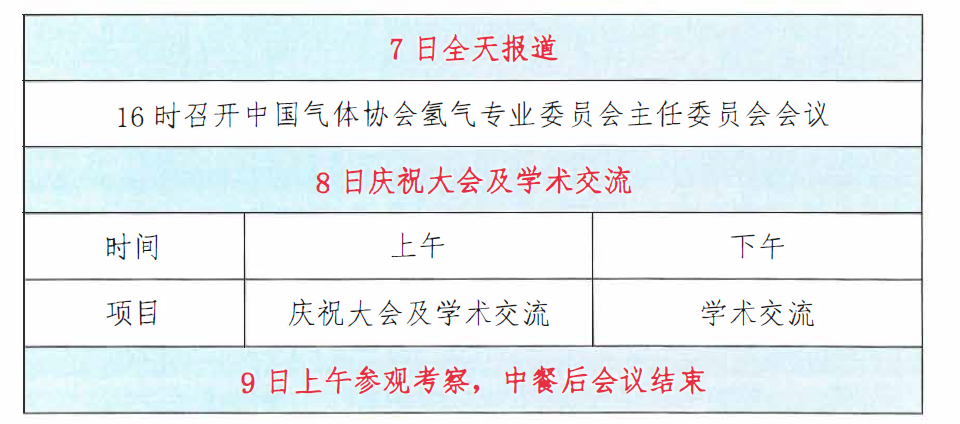 中国气体协会氢专委成立20周年暨2020年年会邀请函(图1)