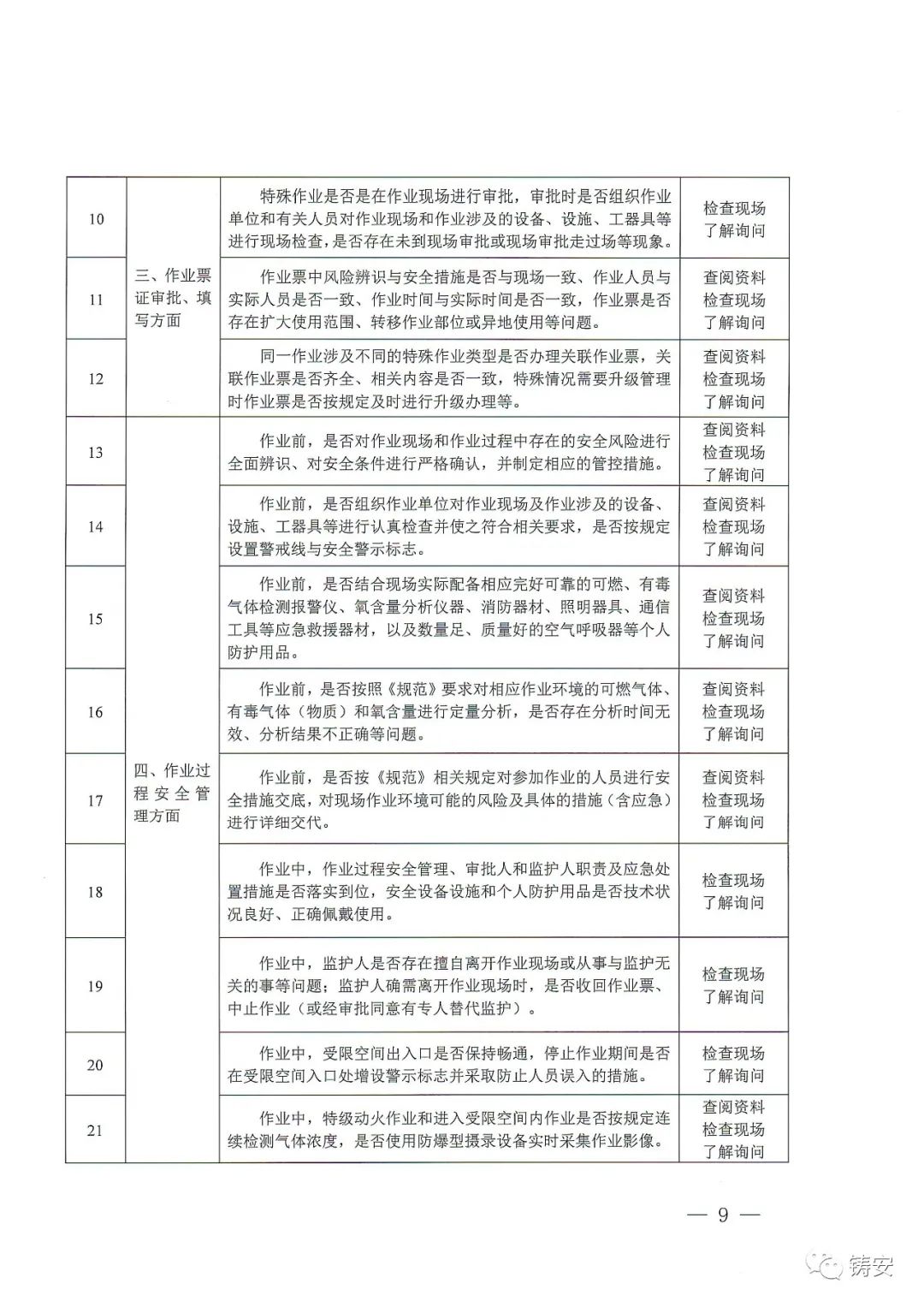 河南省应急厅《关于开展化工、医药、危险化学品企业特殊作业安全专项整治的通知》的通知(图6)