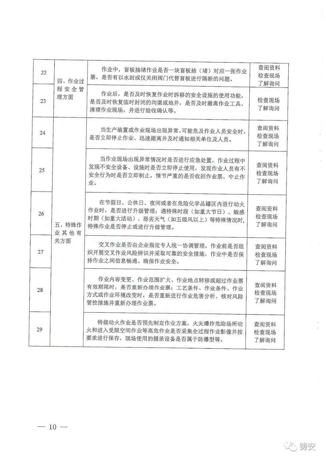 河南省应急厅《关于开展化工、医药、危险化学品企业特殊作业安全专项整治的通知》的通知(图7)
