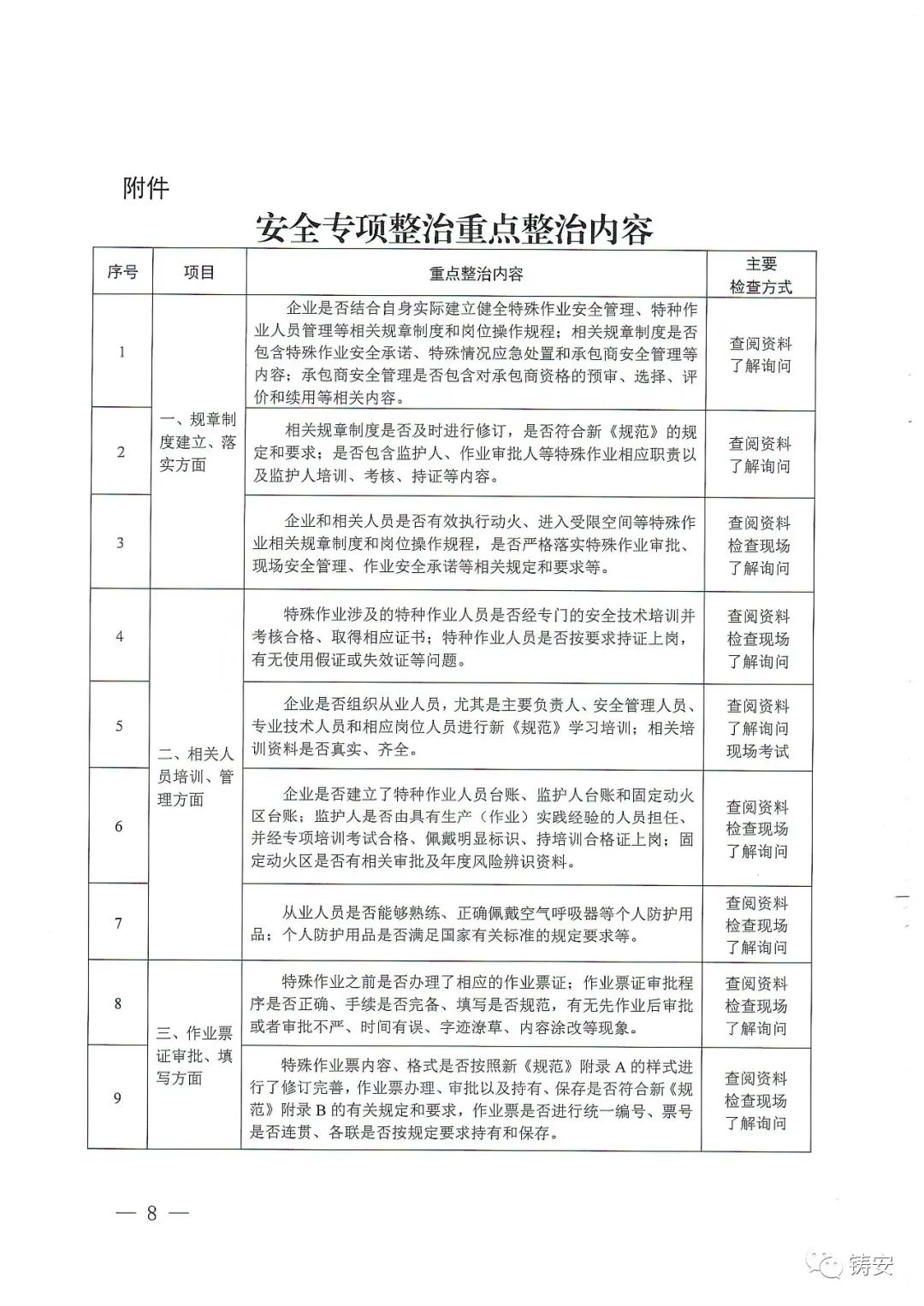 河南省应急厅《关于开展化工、医药、危险化学品企业特殊作业安全专项整治的通知》的通知(图5)