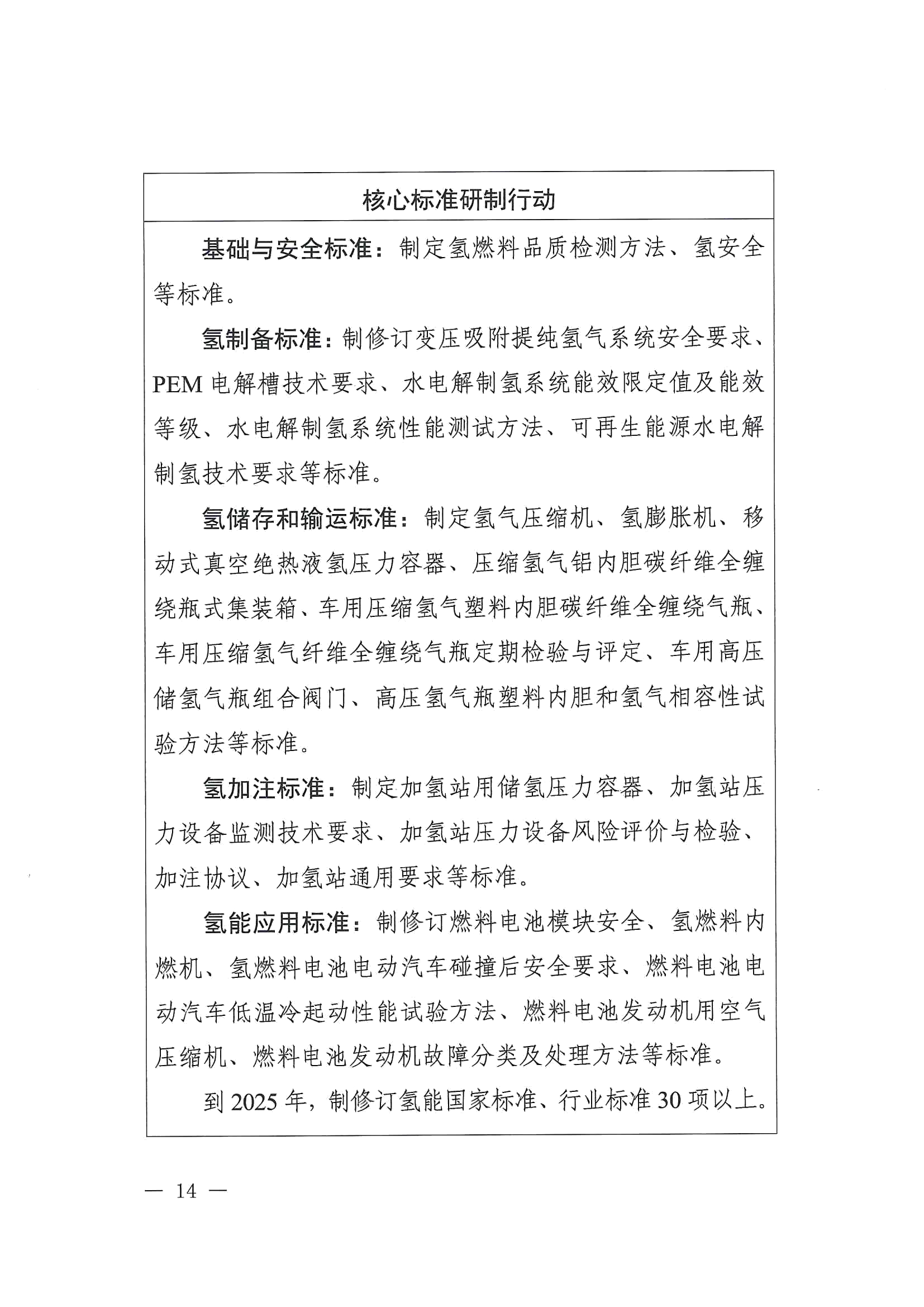 http://www.cigia.org.cn/v/qngyyly/zcfg23/6447.html(图14)