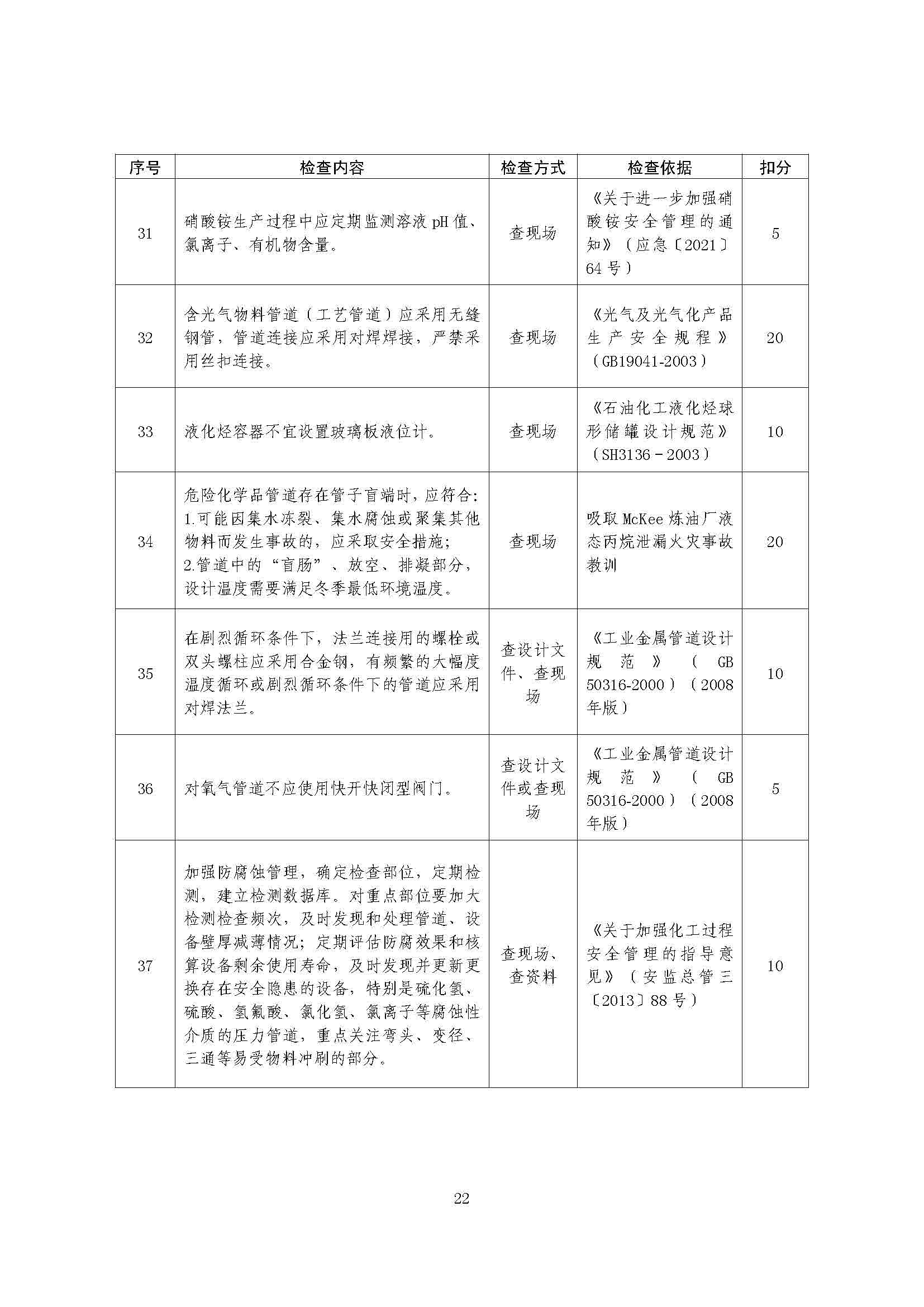 关于印发《危险化学品生产使用企业老旧装置安全风险评估指南（试行）》的通知(图24)