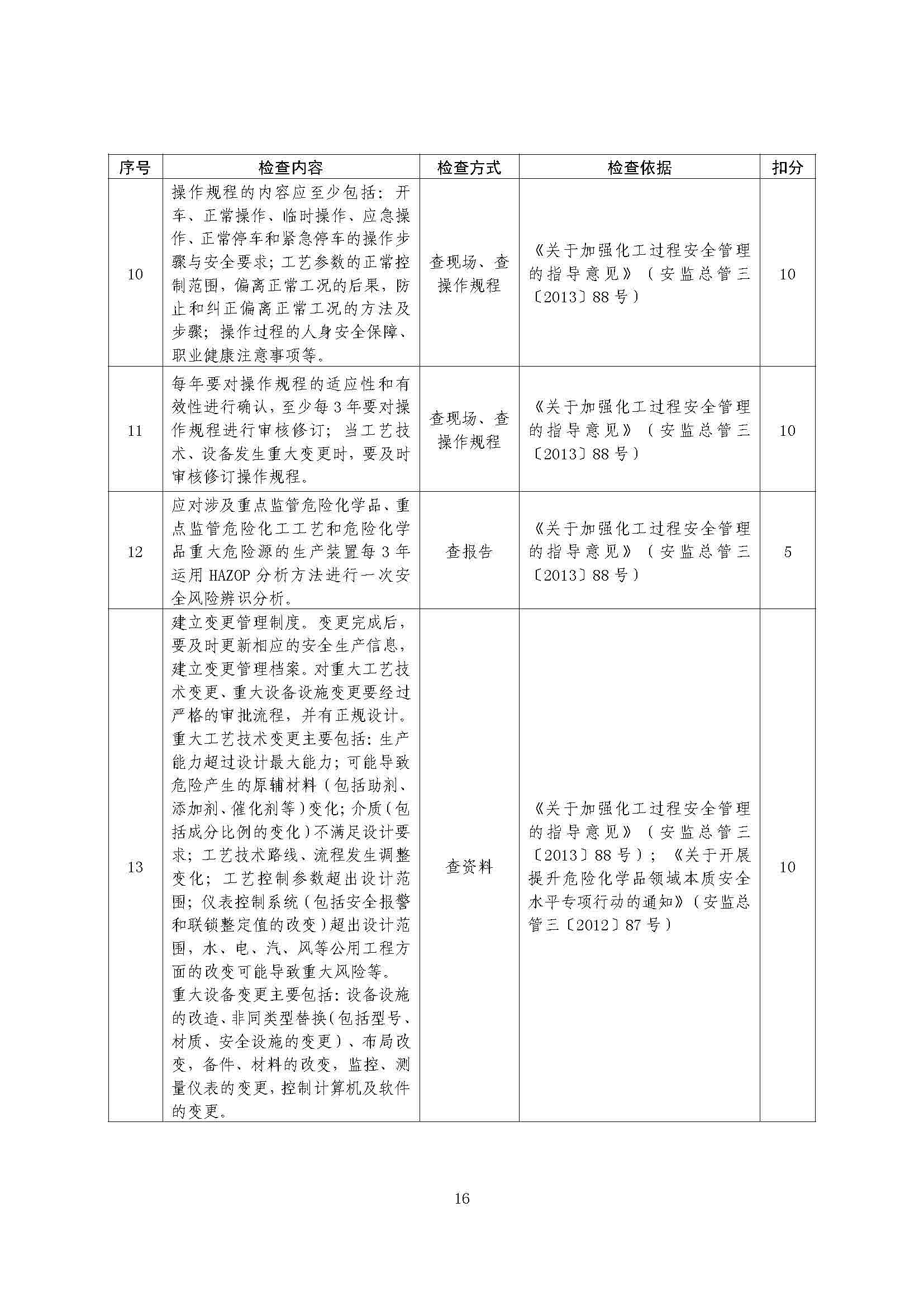 关于印发《危险化学品生产使用企业老旧装置安全风险评估指南（试行）》的通知(图18)