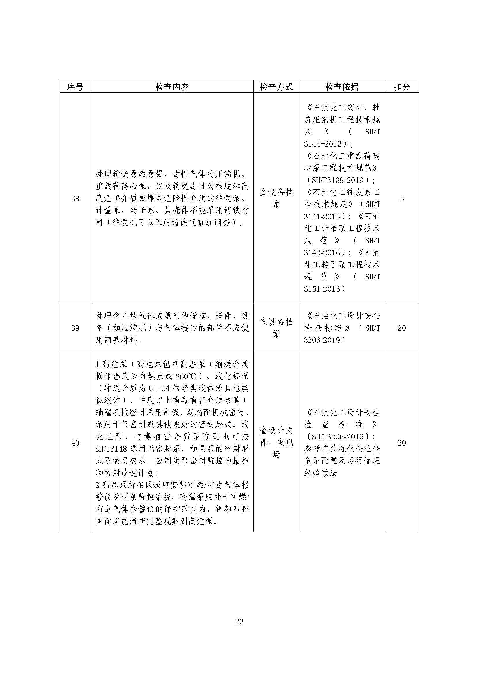 关于印发《危险化学品生产使用企业老旧装置安全风险评估指南（试行）》的通知(图25)