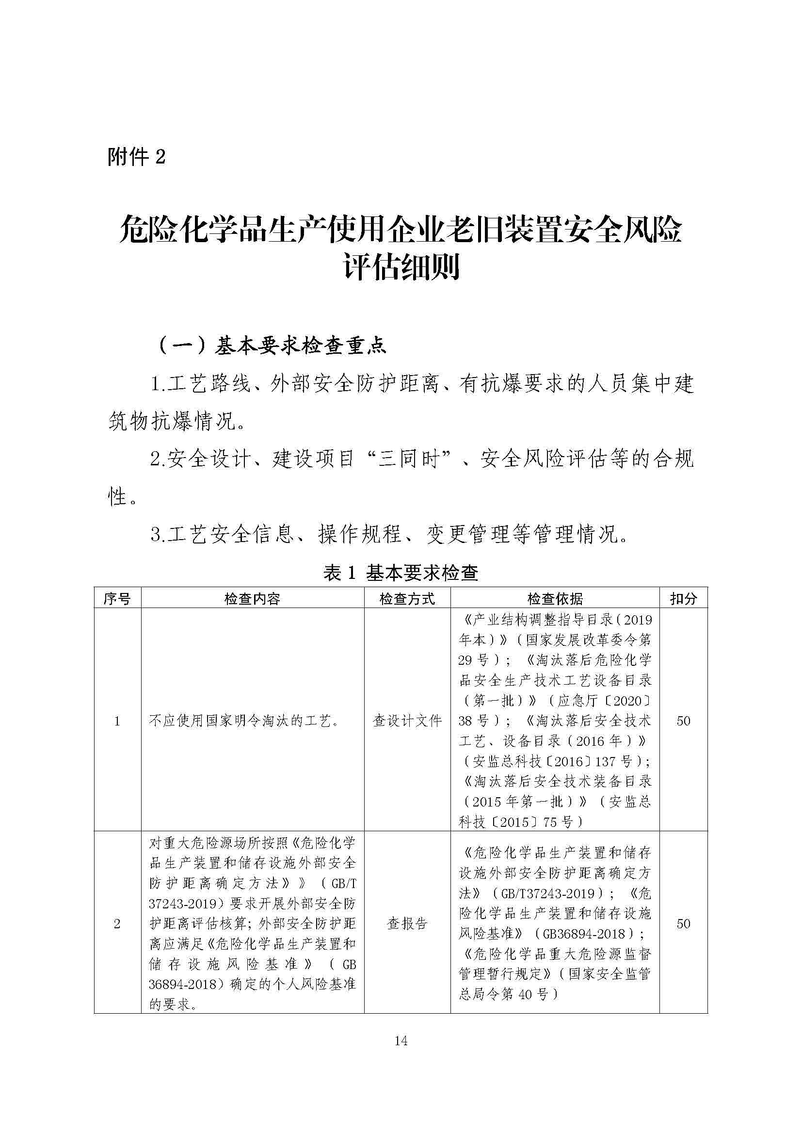 关于印发《危险化学品生产使用企业老旧装置安全风险评估指南（试行）》的通知(图16)