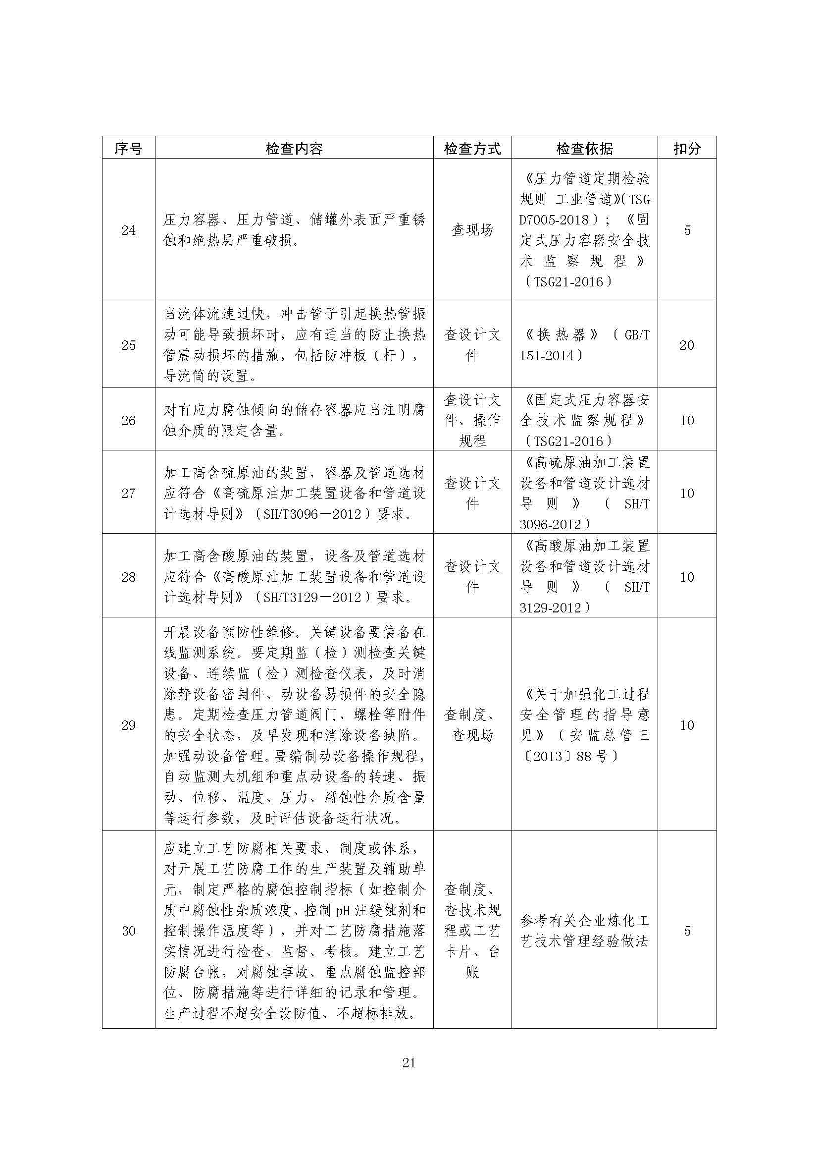 关于印发《危险化学品生产使用企业老旧装置安全风险评估指南（试行）》的通知(图23)