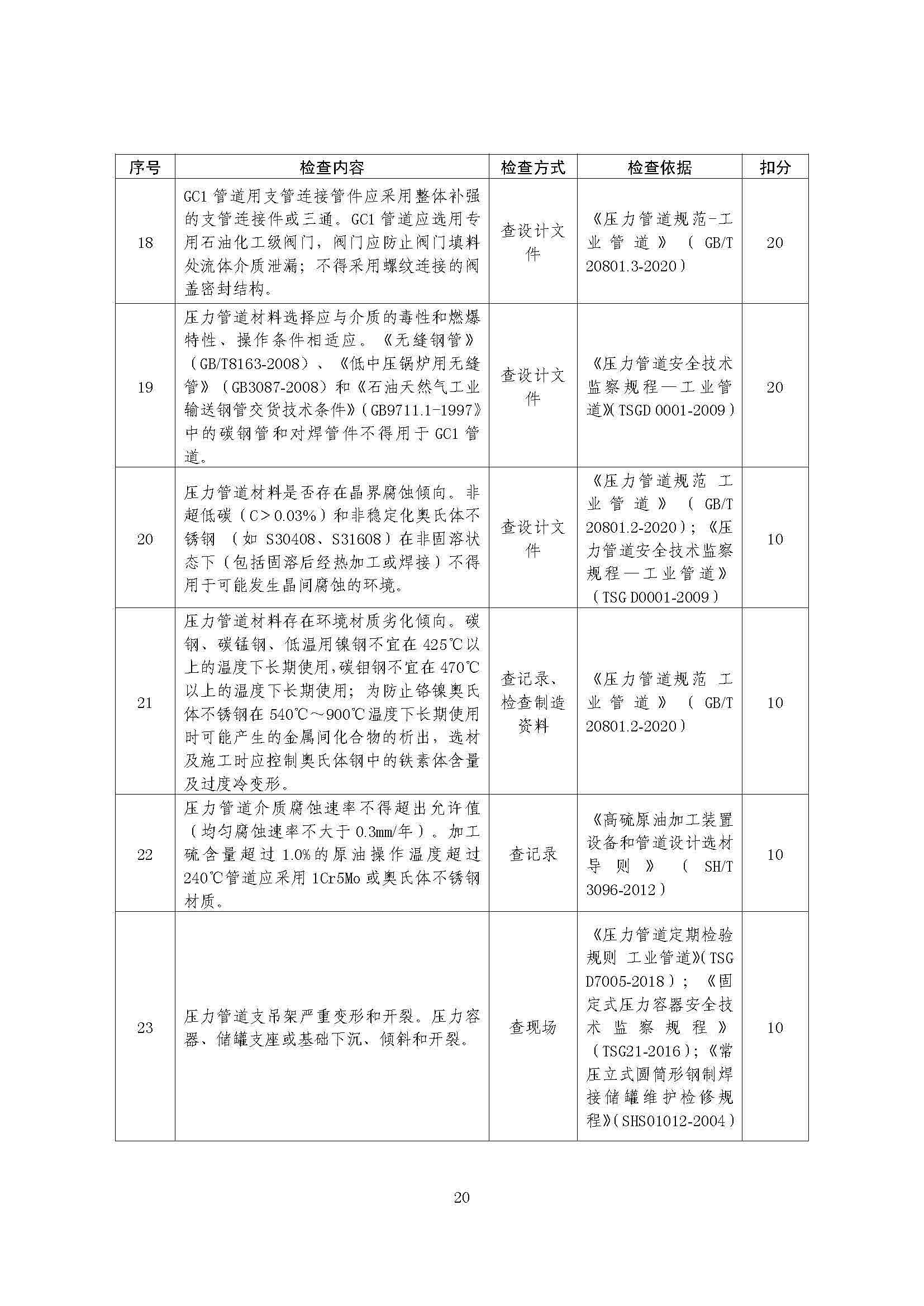 关于印发《危险化学品生产使用企业老旧装置安全风险评估指南（试行）》的通知(图22)