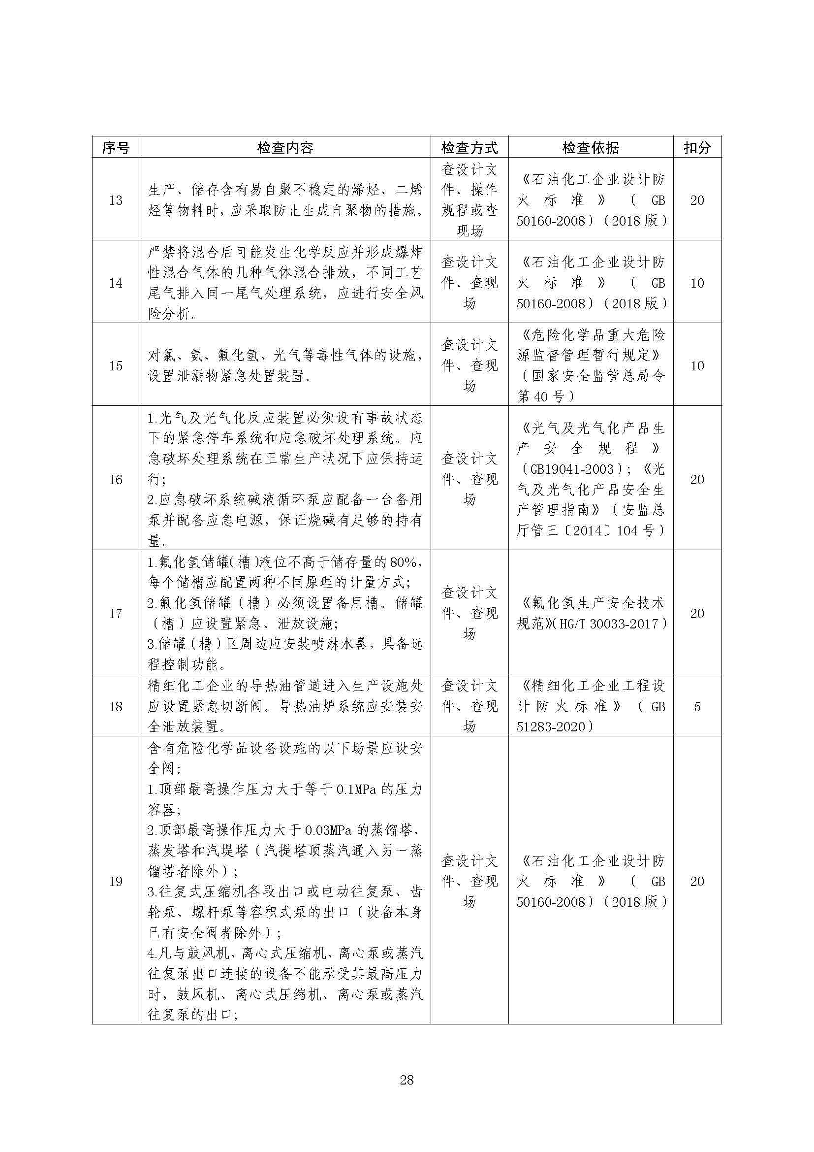 关于印发《危险化学品生产使用企业老旧装置安全风险评估指南（试行）》的通知(图30)