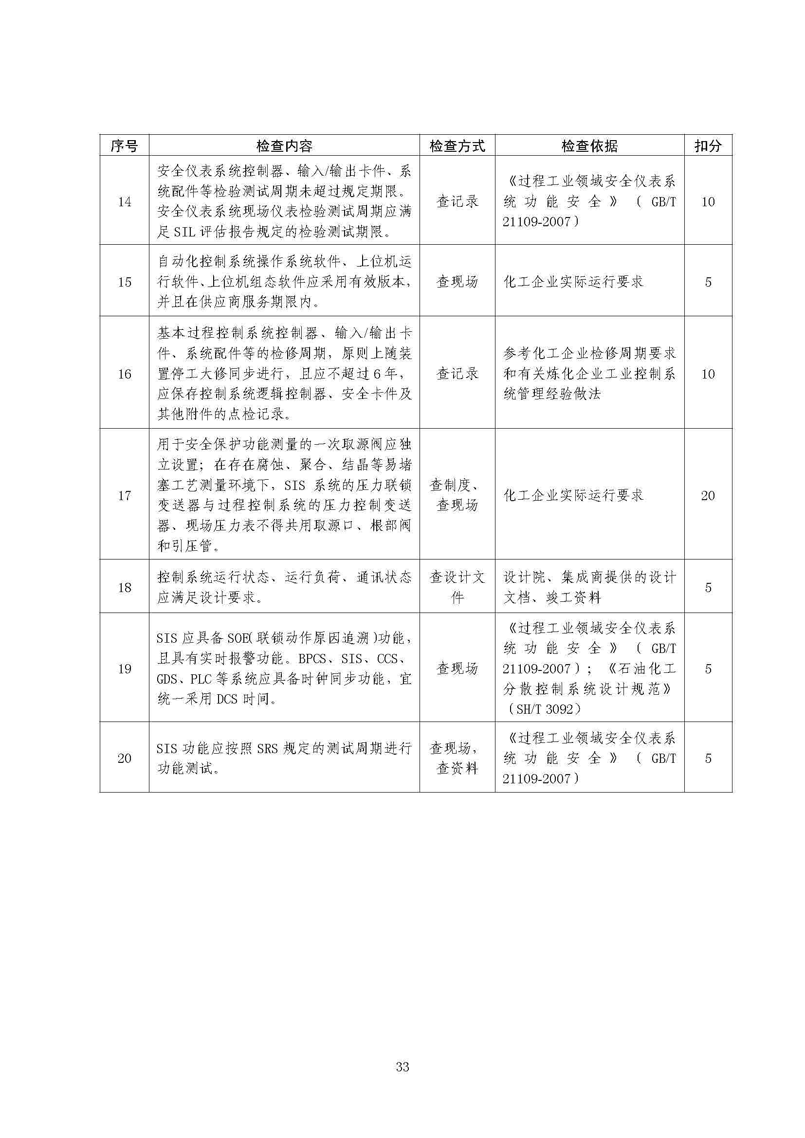 关于印发《危险化学品生产使用企业老旧装置安全风险评估指南（试行）》的通知(图35)