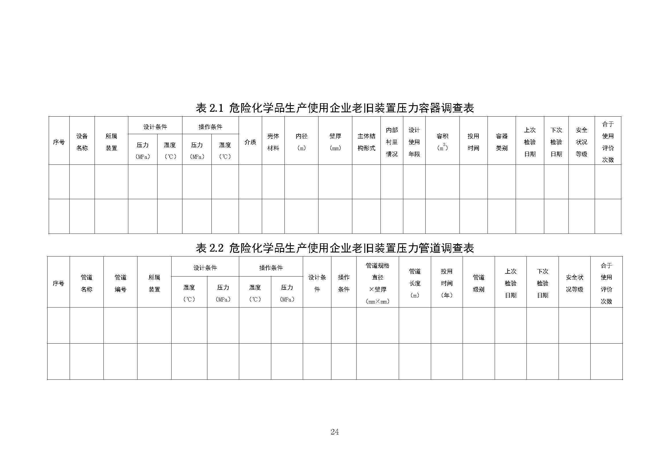 关于印发《危险化学品生产使用企业老旧装置安全风险评估指南（试行）》的通知(图26)