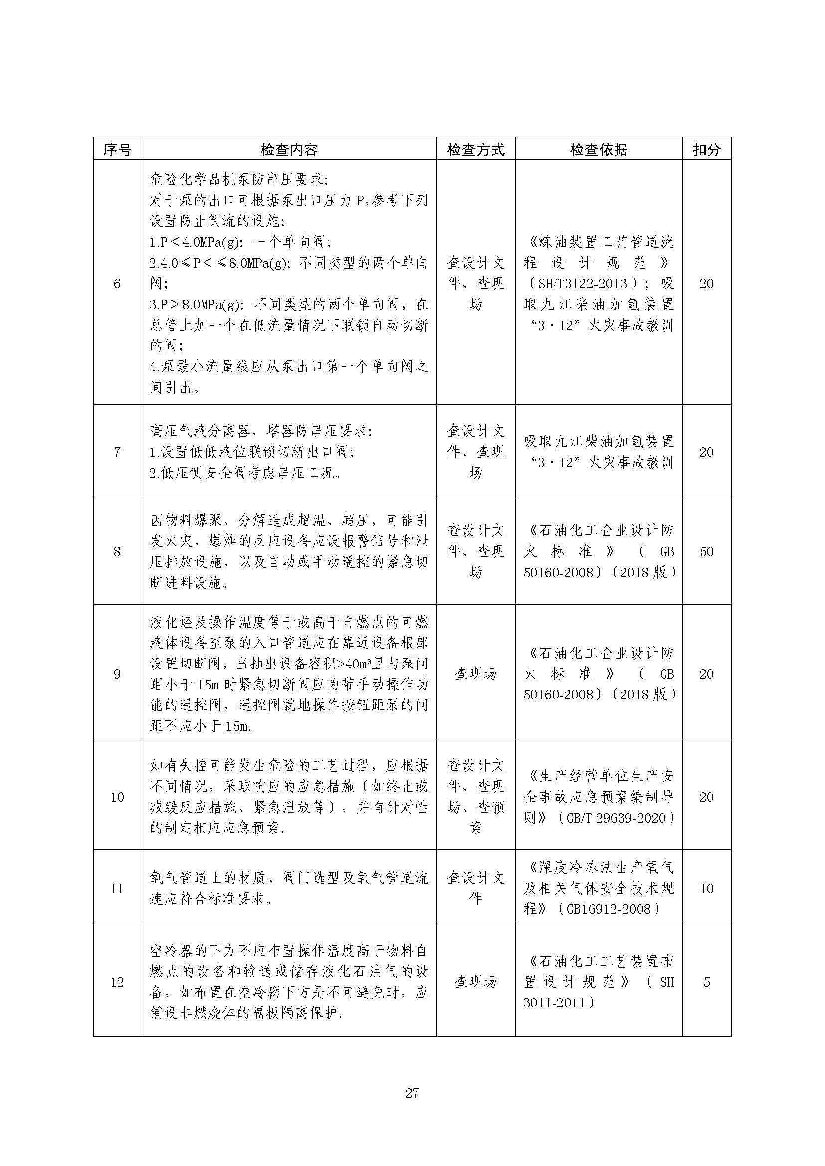 关于印发《危险化学品生产使用企业老旧装置安全风险评估指南（试行）》的通知(图29)