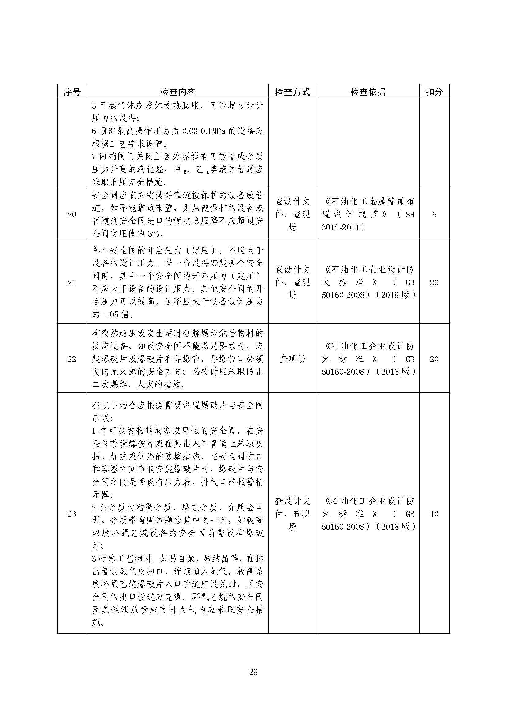 关于印发《危险化学品生产使用企业老旧装置安全风险评估指南（试行）》的通知(图31)