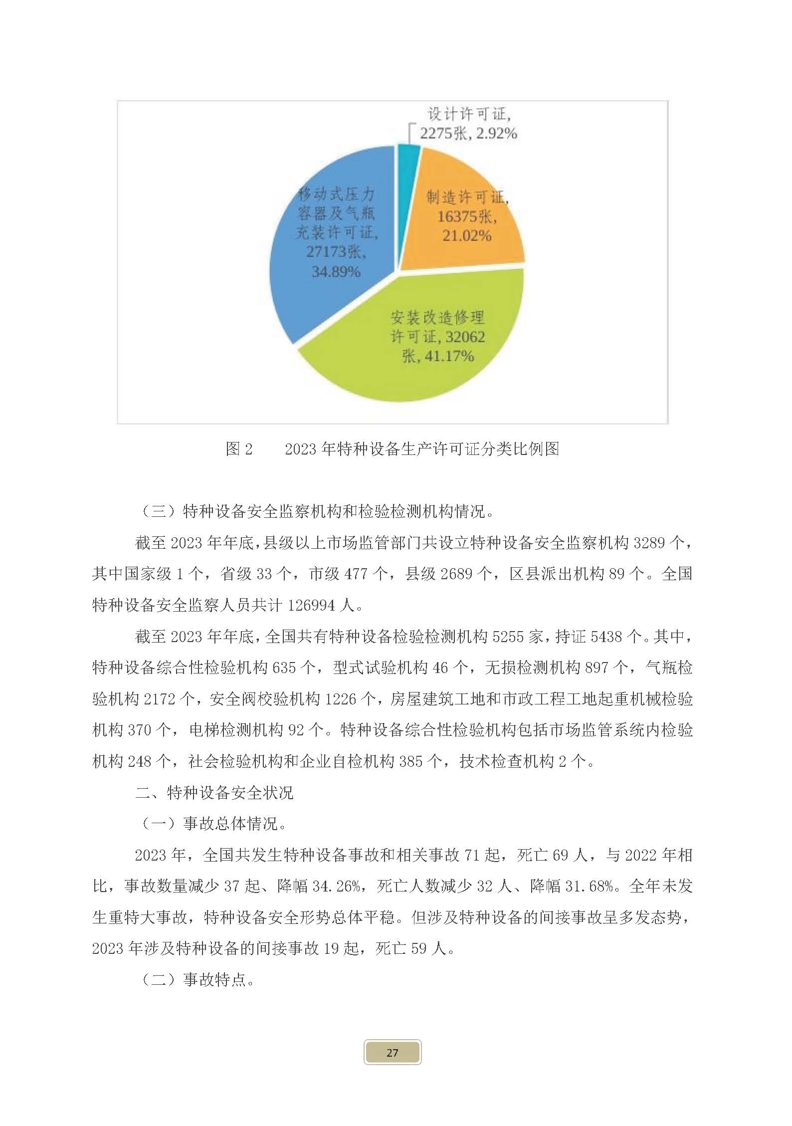 2024第一期-消防气体工程报(图29)