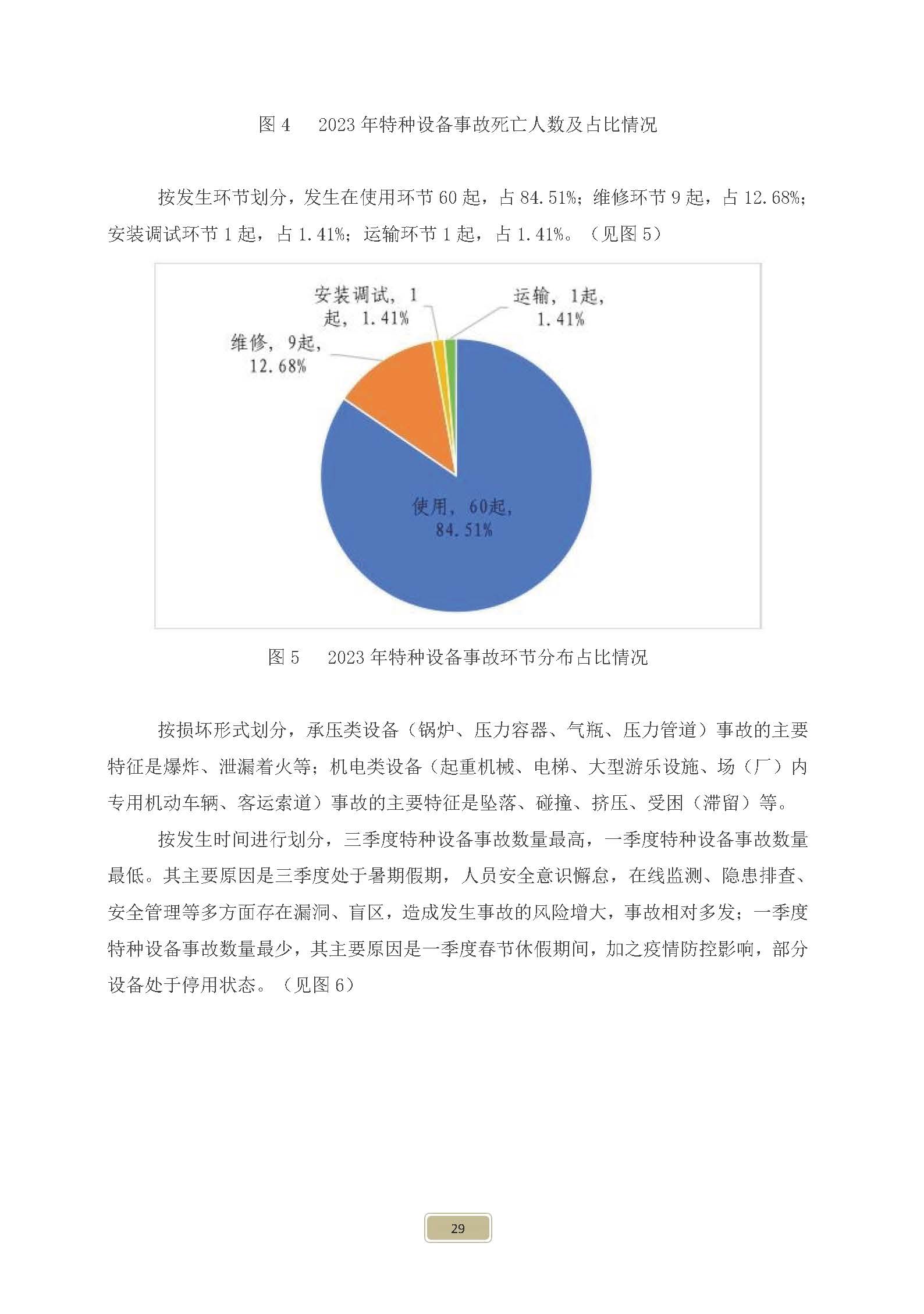 2024第一期-消防气体工程报(图31)