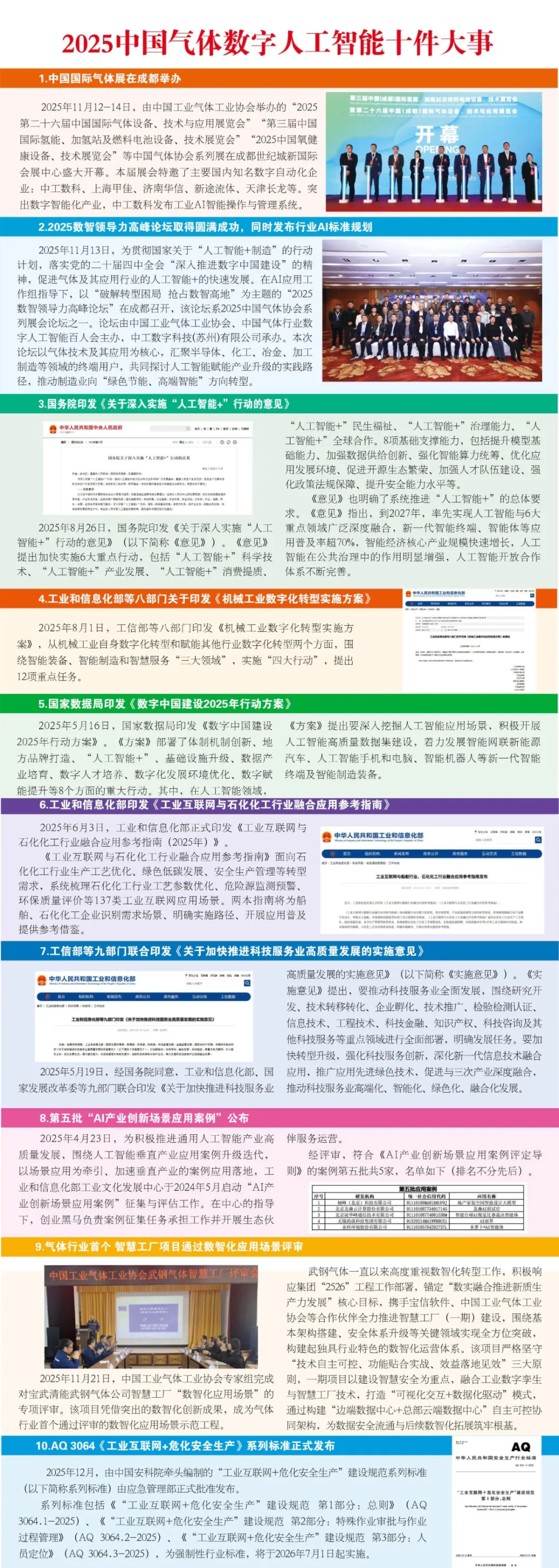 2025年中国气体数字人工智能十件大事(图1)