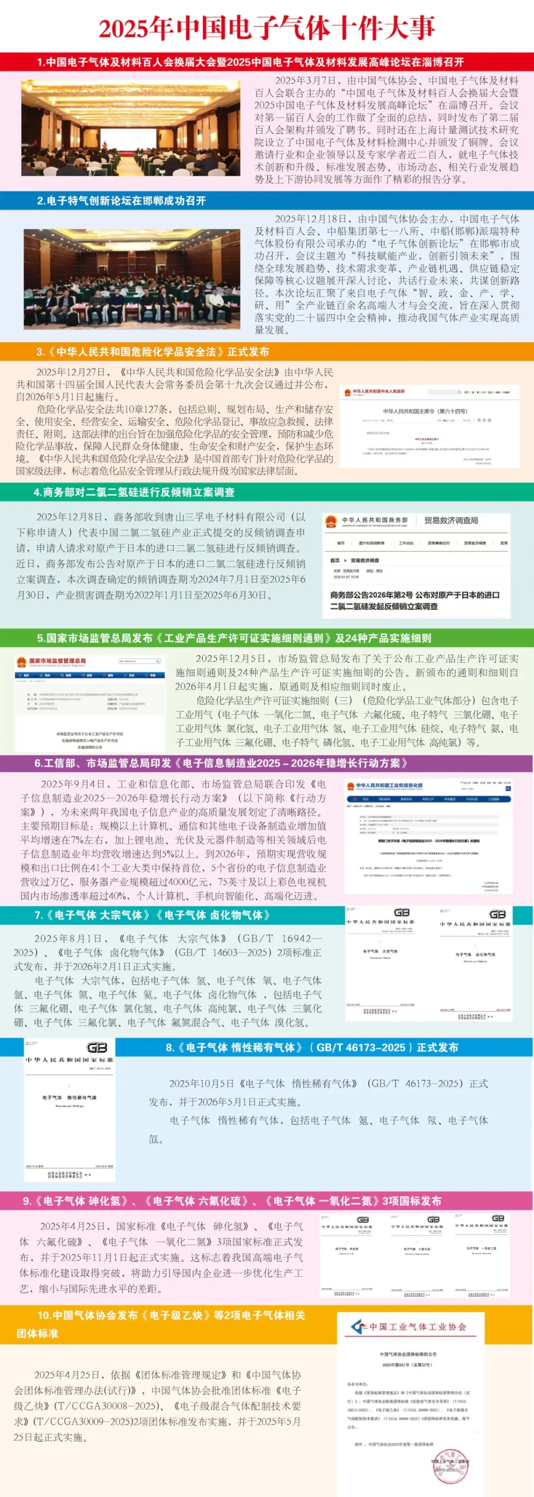 2025年中国电子气体十件大事(图1)