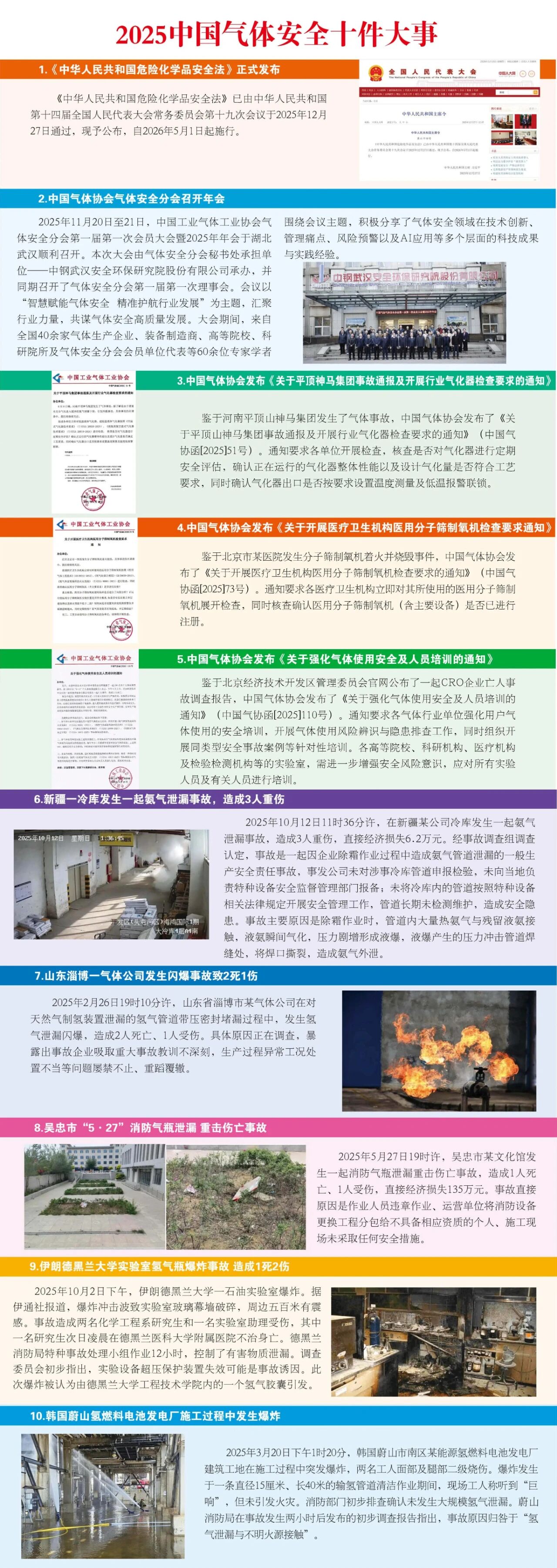 2025年中国气体安全十件大事(图1)