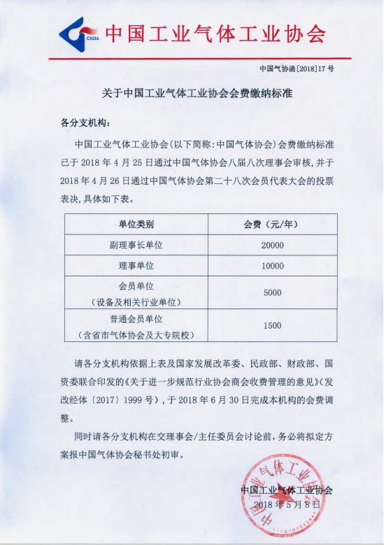 关于中国工业气体工业协会会费缴纳标准(图1)