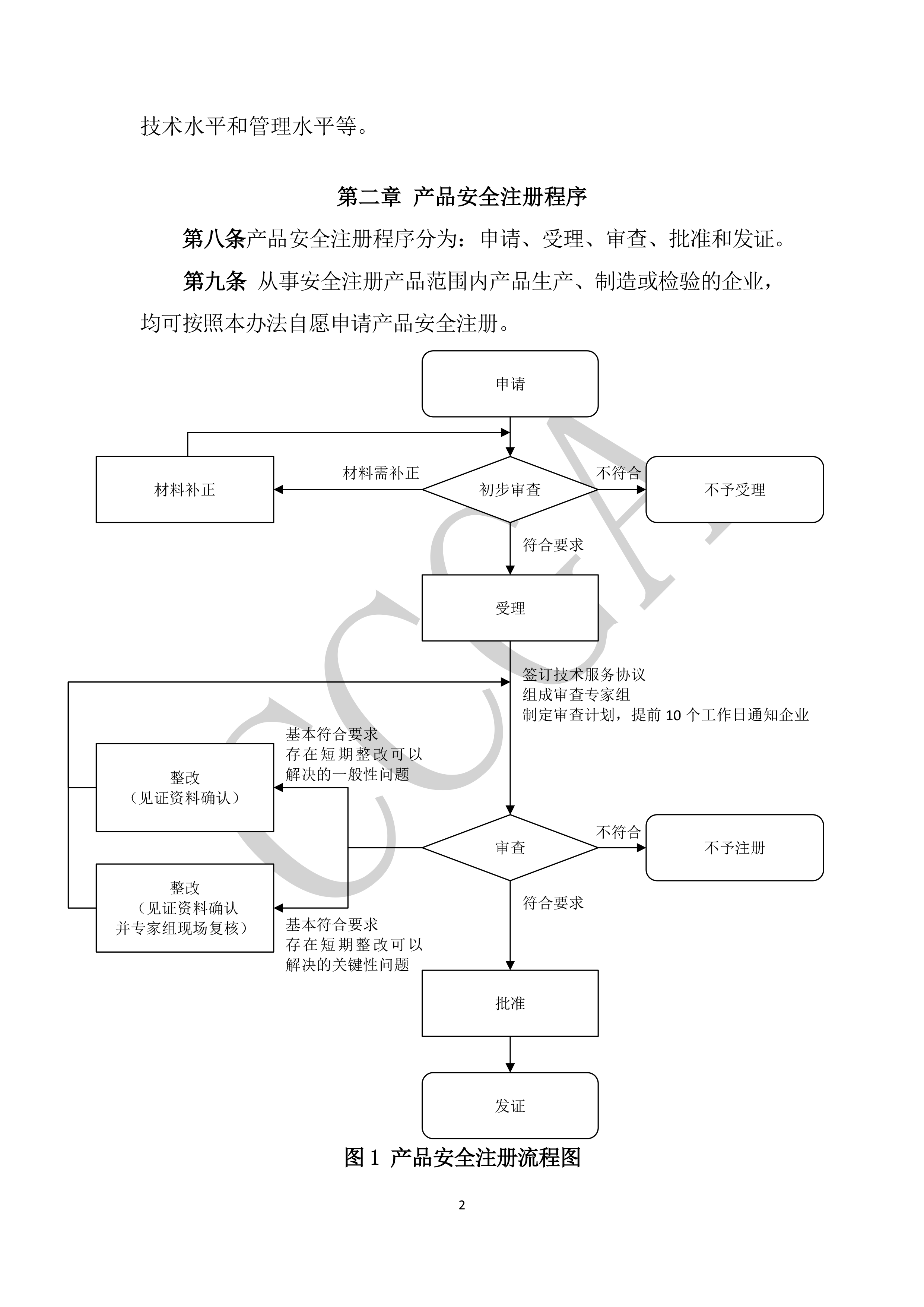 气体行业产品安全注册管理办法 （试行）(图3)